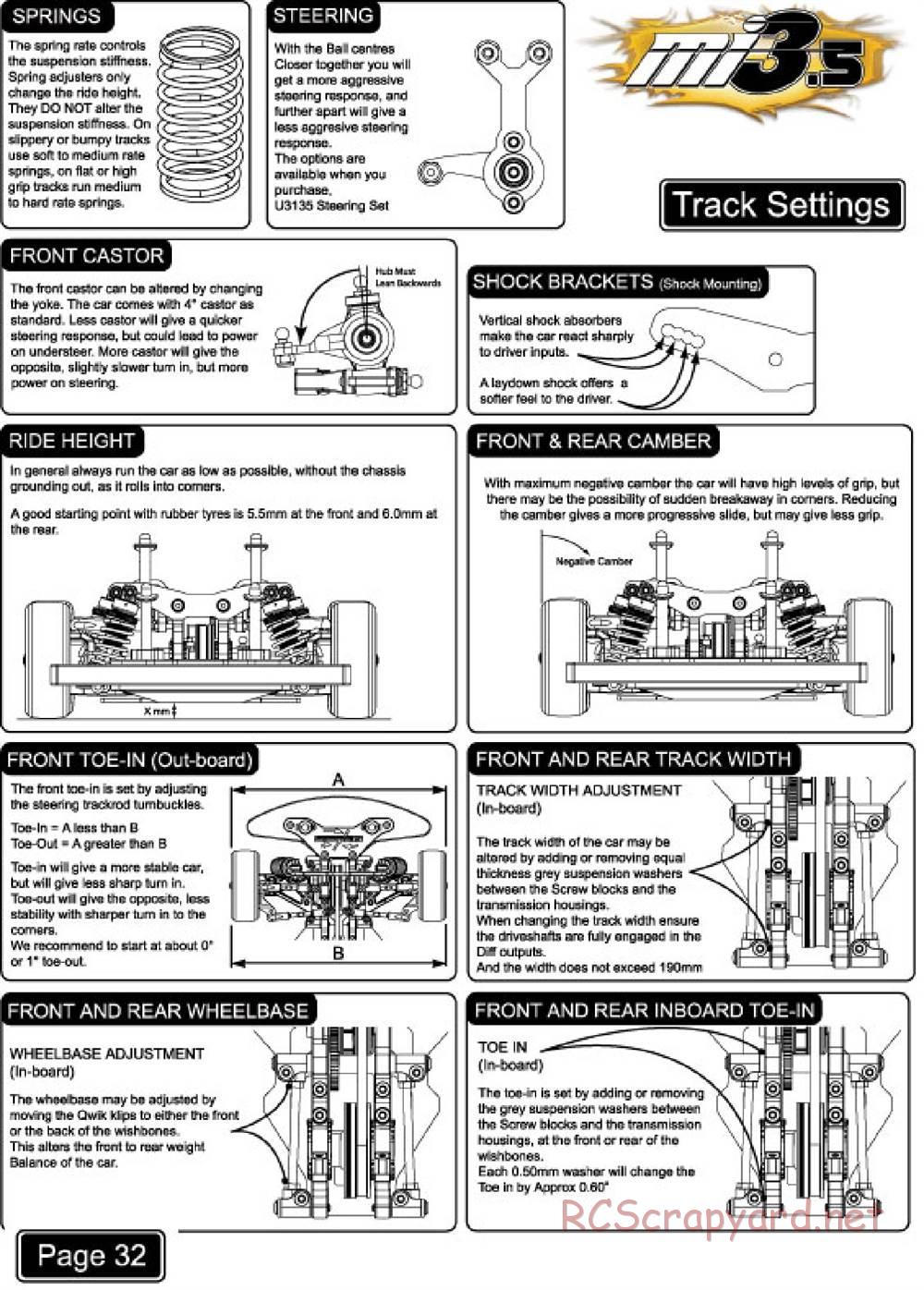 Schumacher - Mi3.5 - Manual - Page 33