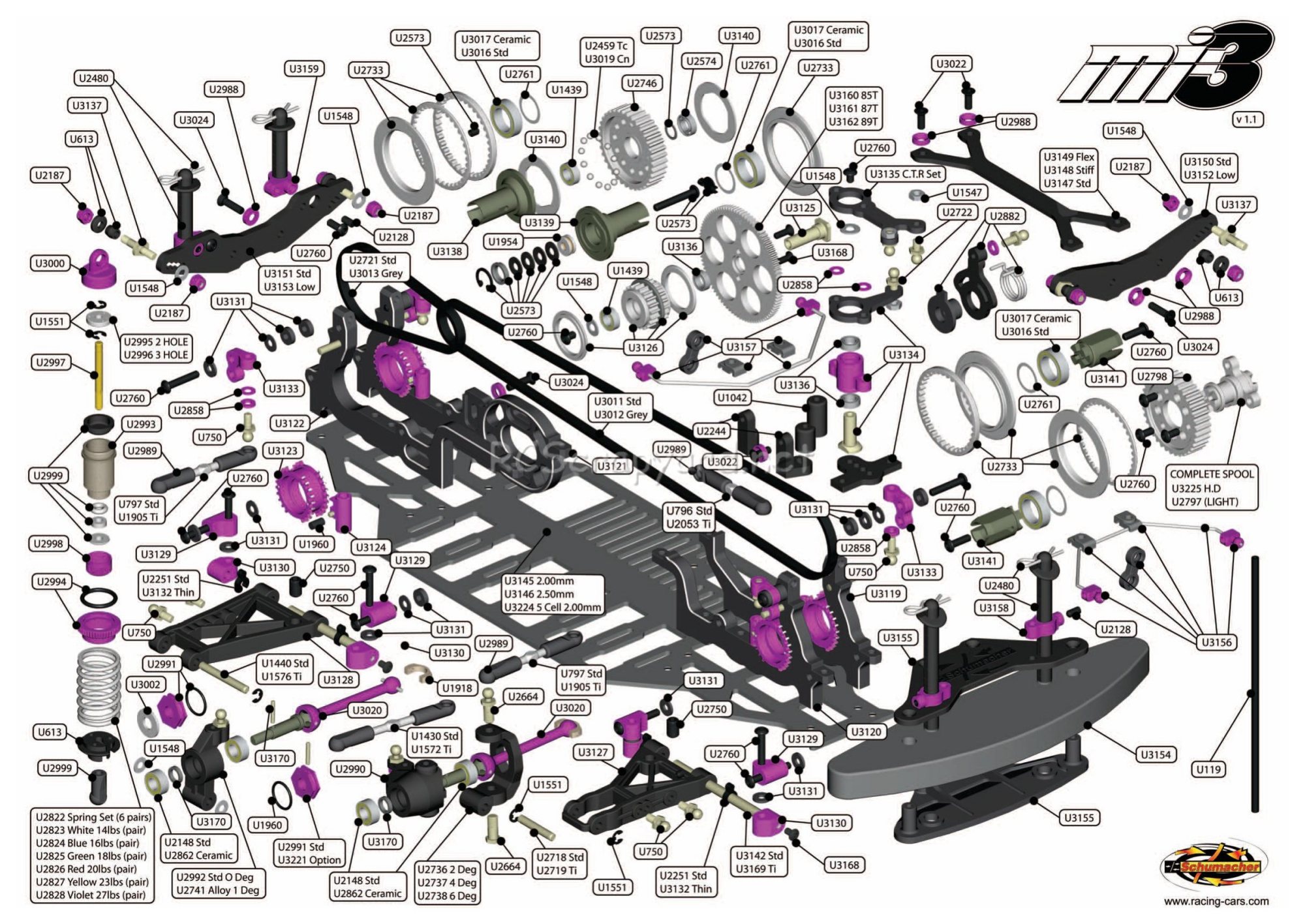 Schumacher - Mi3 - Exploded View