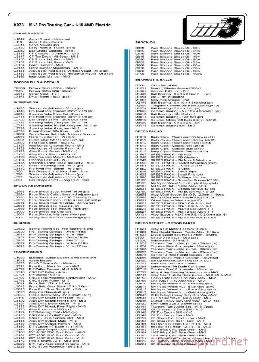 Schumacher - Mi3 - Manual - Page 33