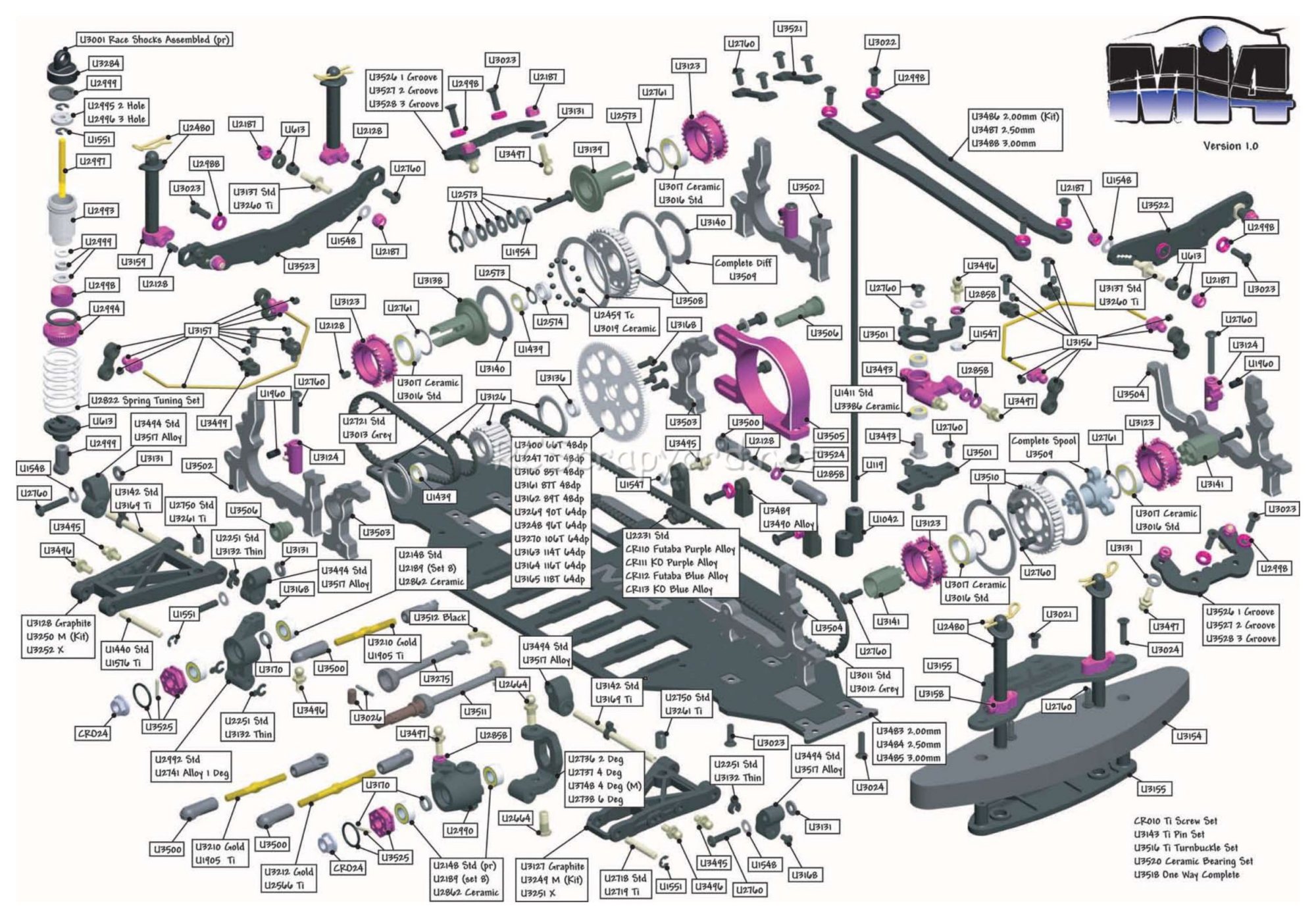 Schumacher - Mi4 - Exploded View - Page 1