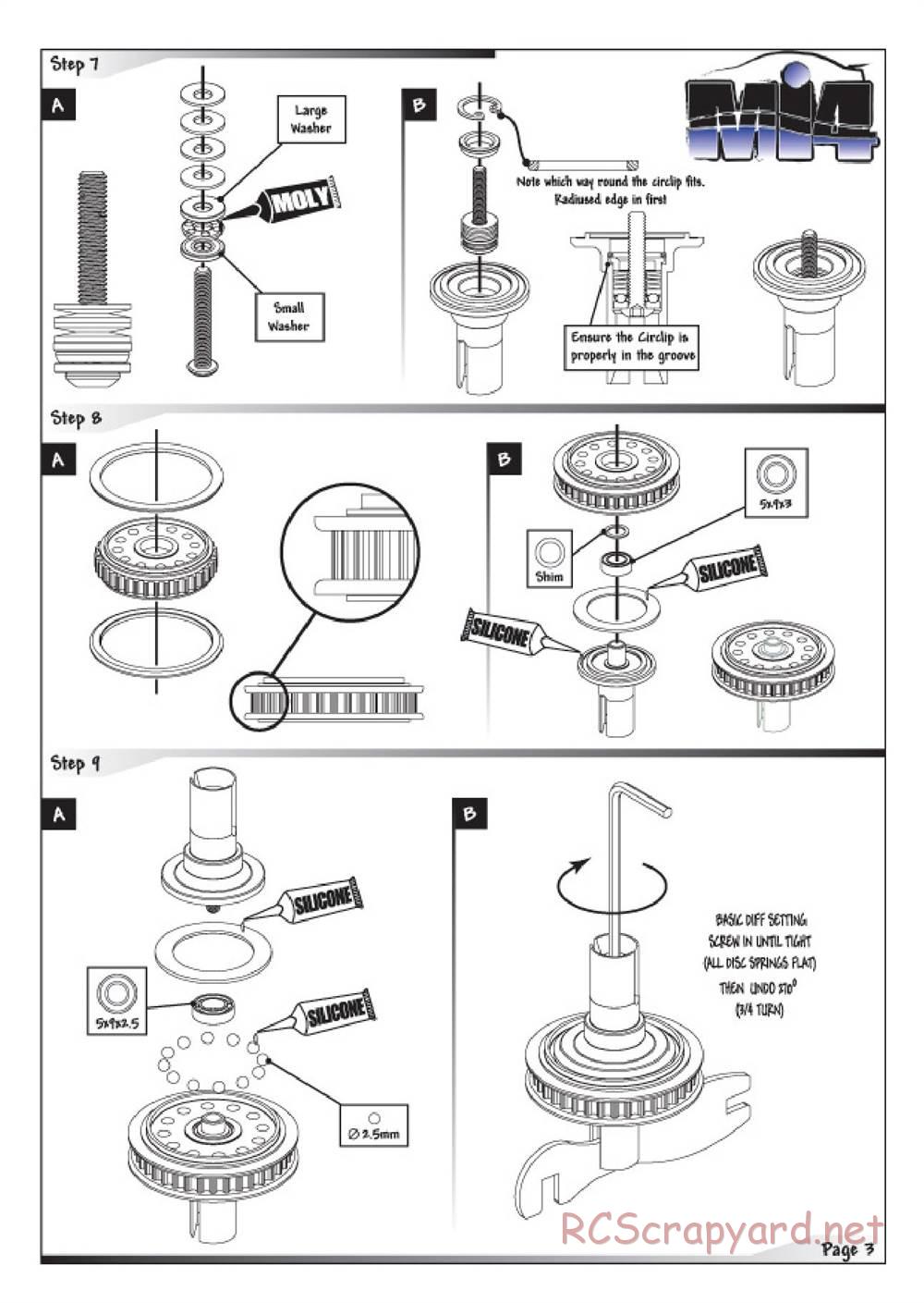 Schumacher - Mi4 - Manual - Page 5