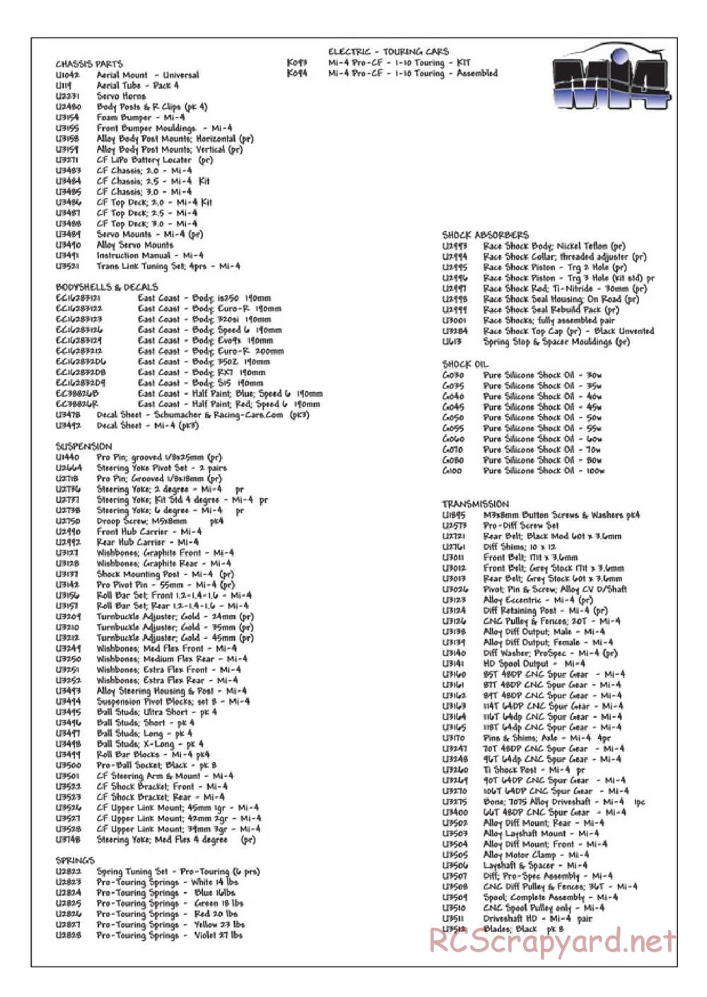 Schumacher - Mi4 - Manual - Page 34