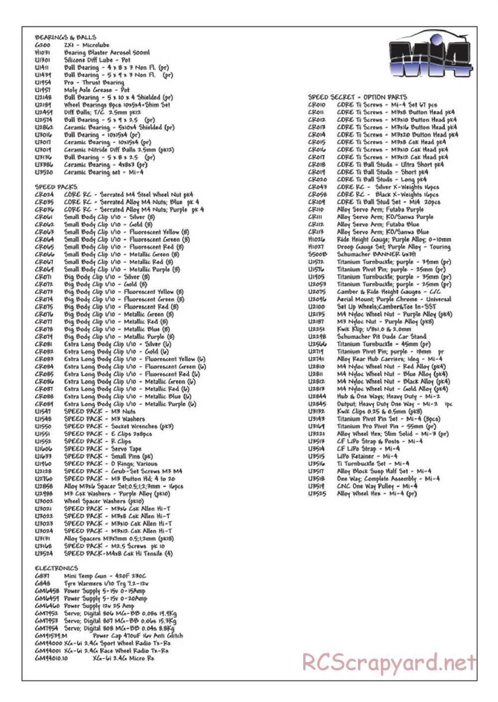 Schumacher - Mi4 - Manual - Page 35