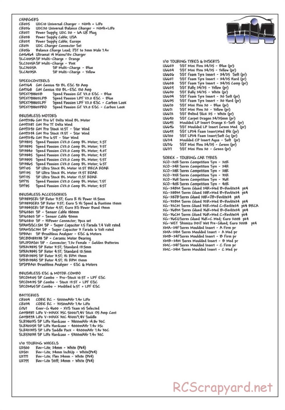 Schumacher - Mi4 - Manual - Page 36