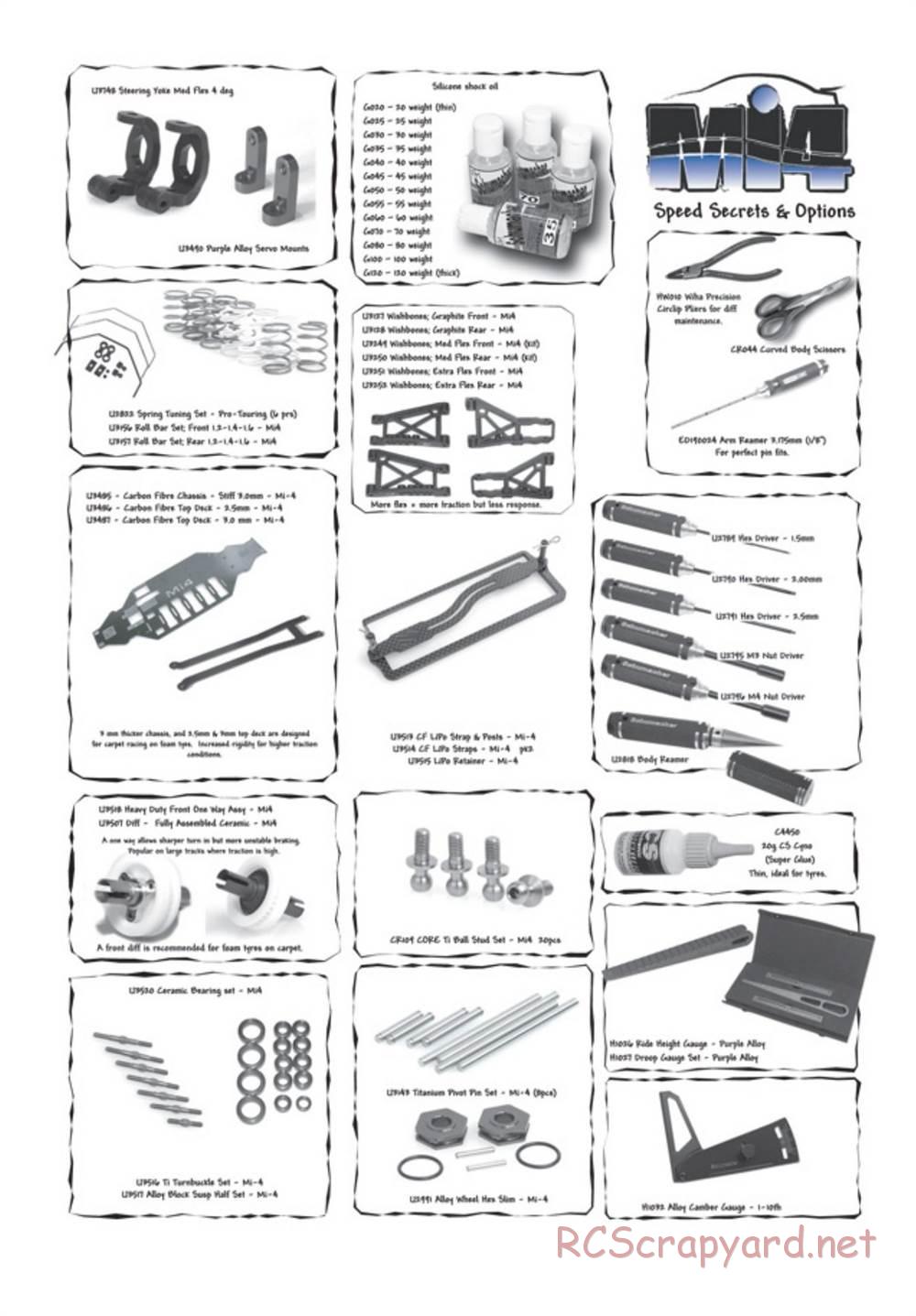 Schumacher - Mi4 - Manual - Page 38