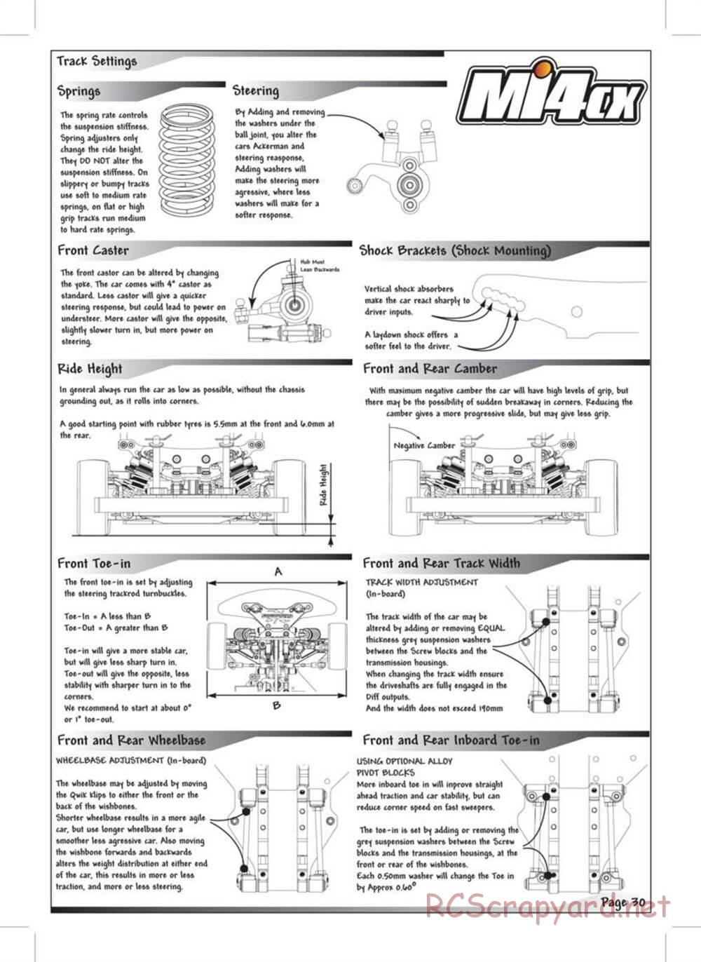 Schumacher - Mi4CX - Manual - Page 31