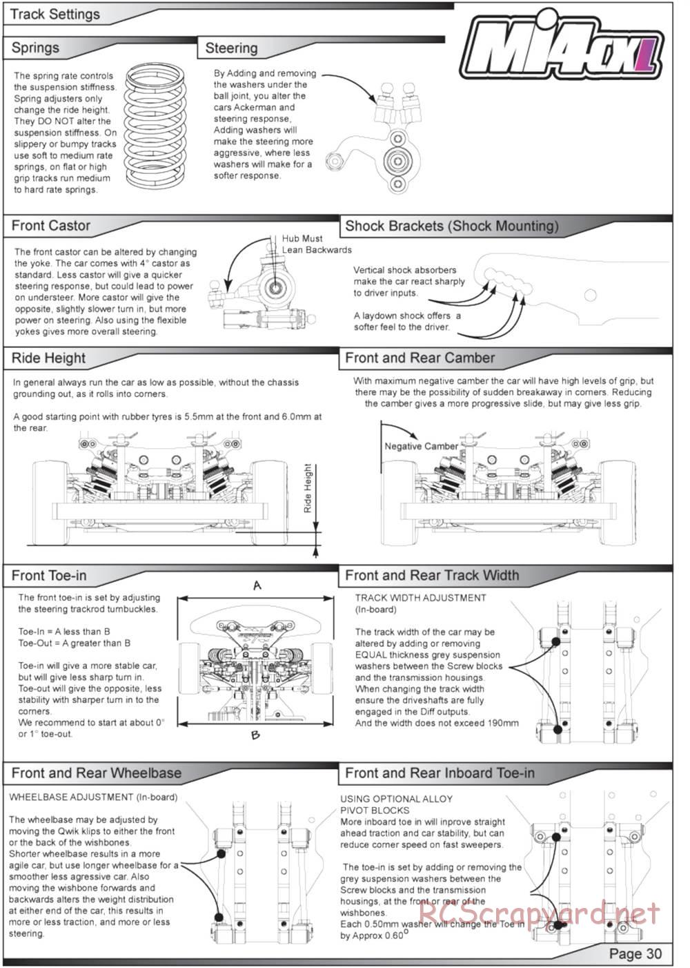 Schumacher - Mi4CXL - Manual - Page 31