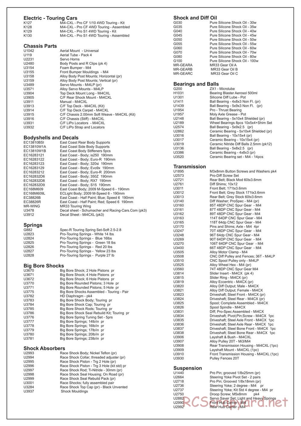 Schumacher - Mi4CXL - Manual - Page 33