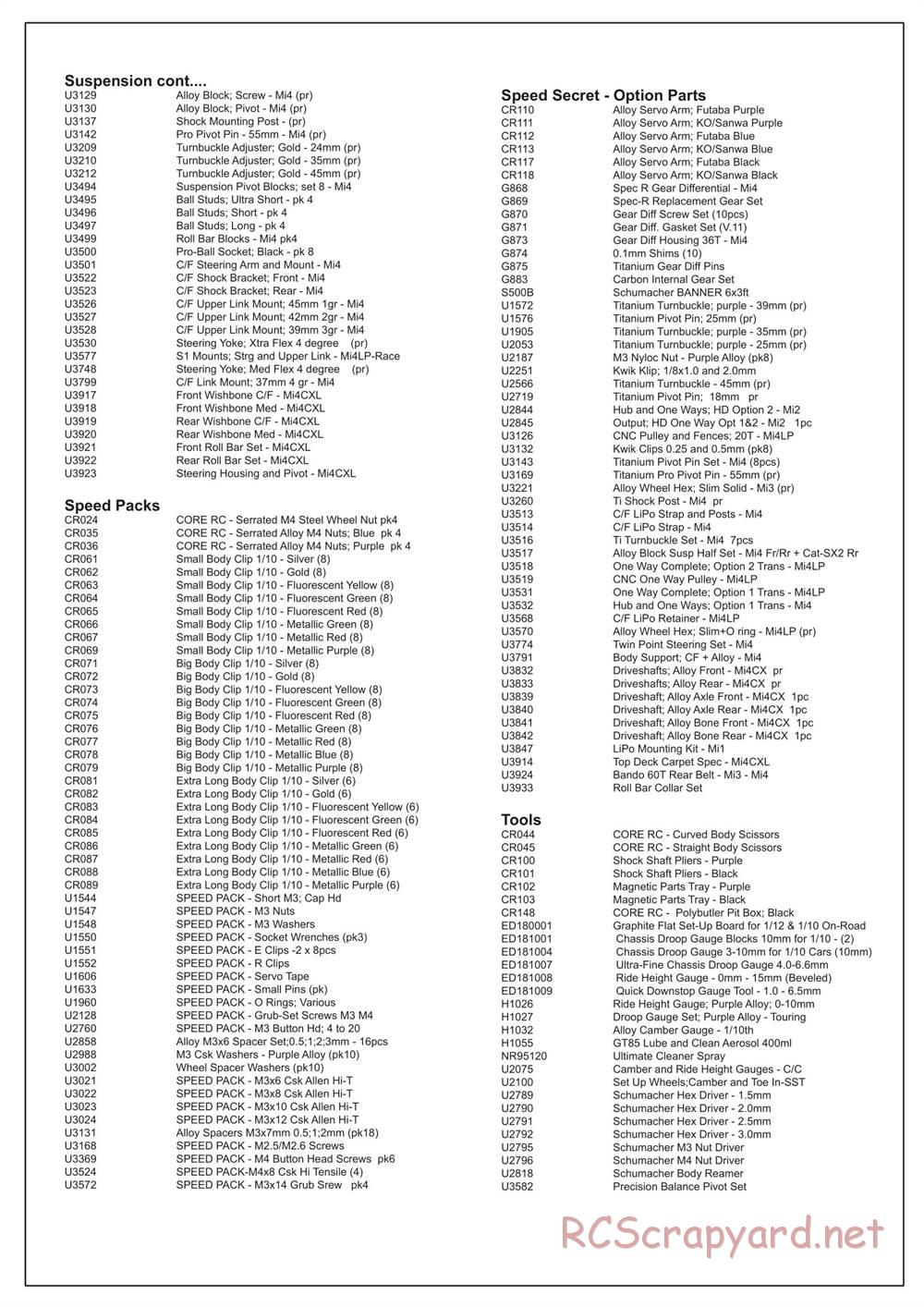 Schumacher - Mi4CXL - Manual - Page 34