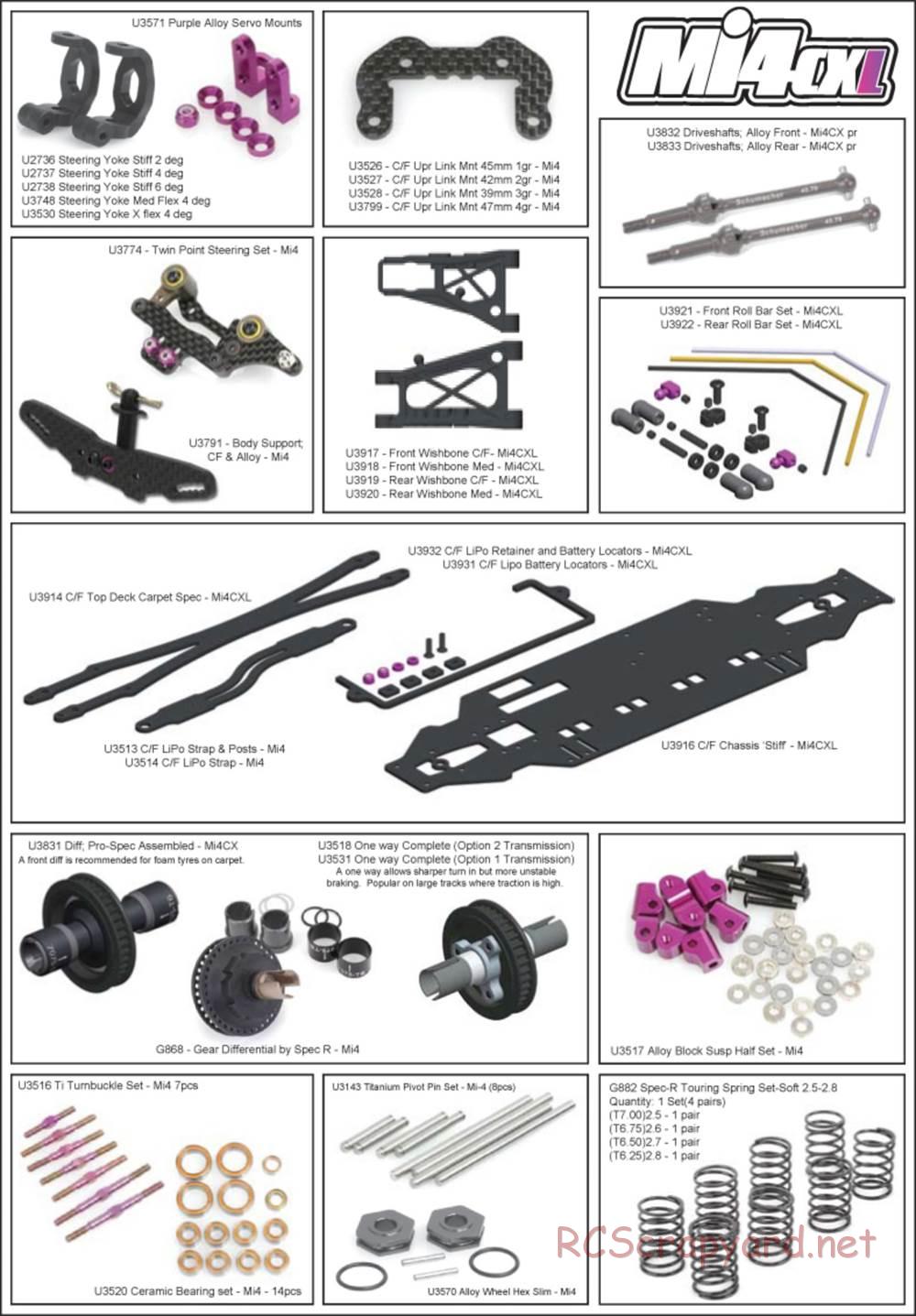 Schumacher - Mi4CXL - Manual - Page 37