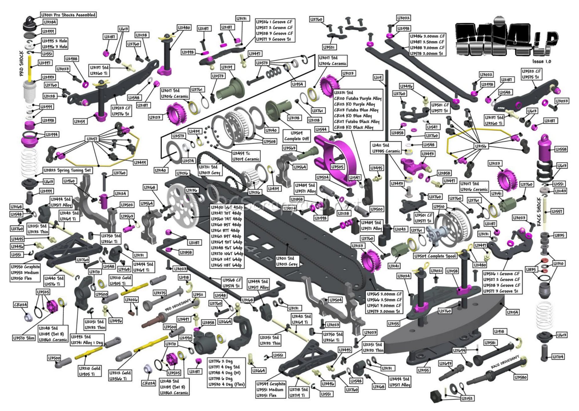 Schumacher - Mi4LP - Exploded View