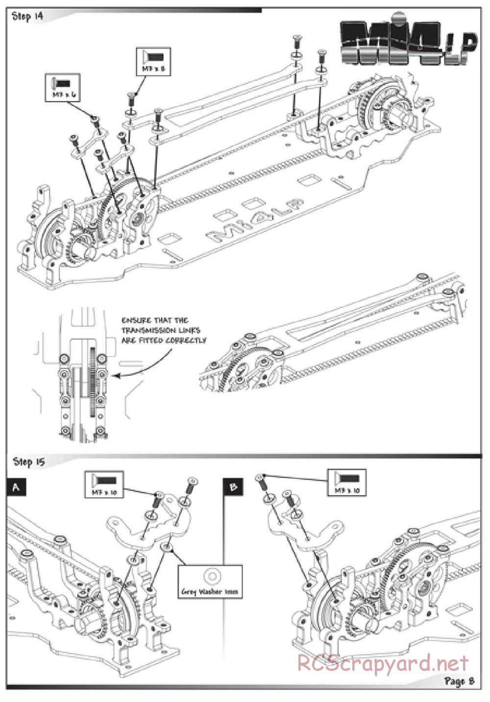 Schumacher - Mi4LP - Manual - Page 9