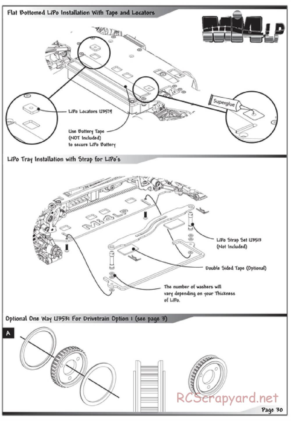 Schumacher - Mi4LP - Manual - Page 30