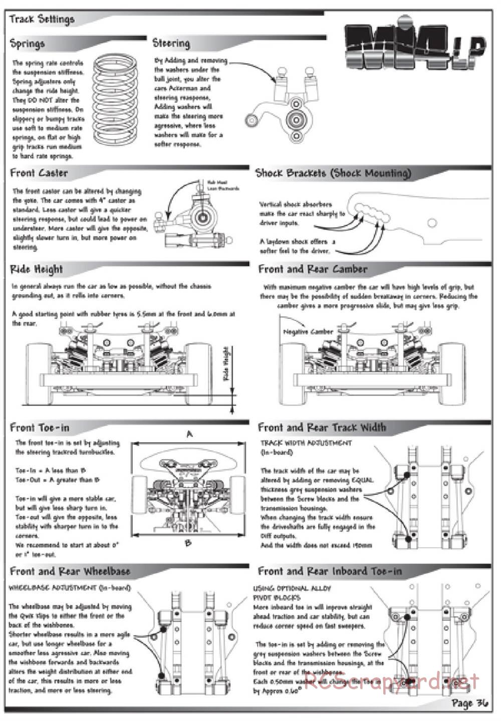 Schumacher - Mi4LP - Manual - Page 36