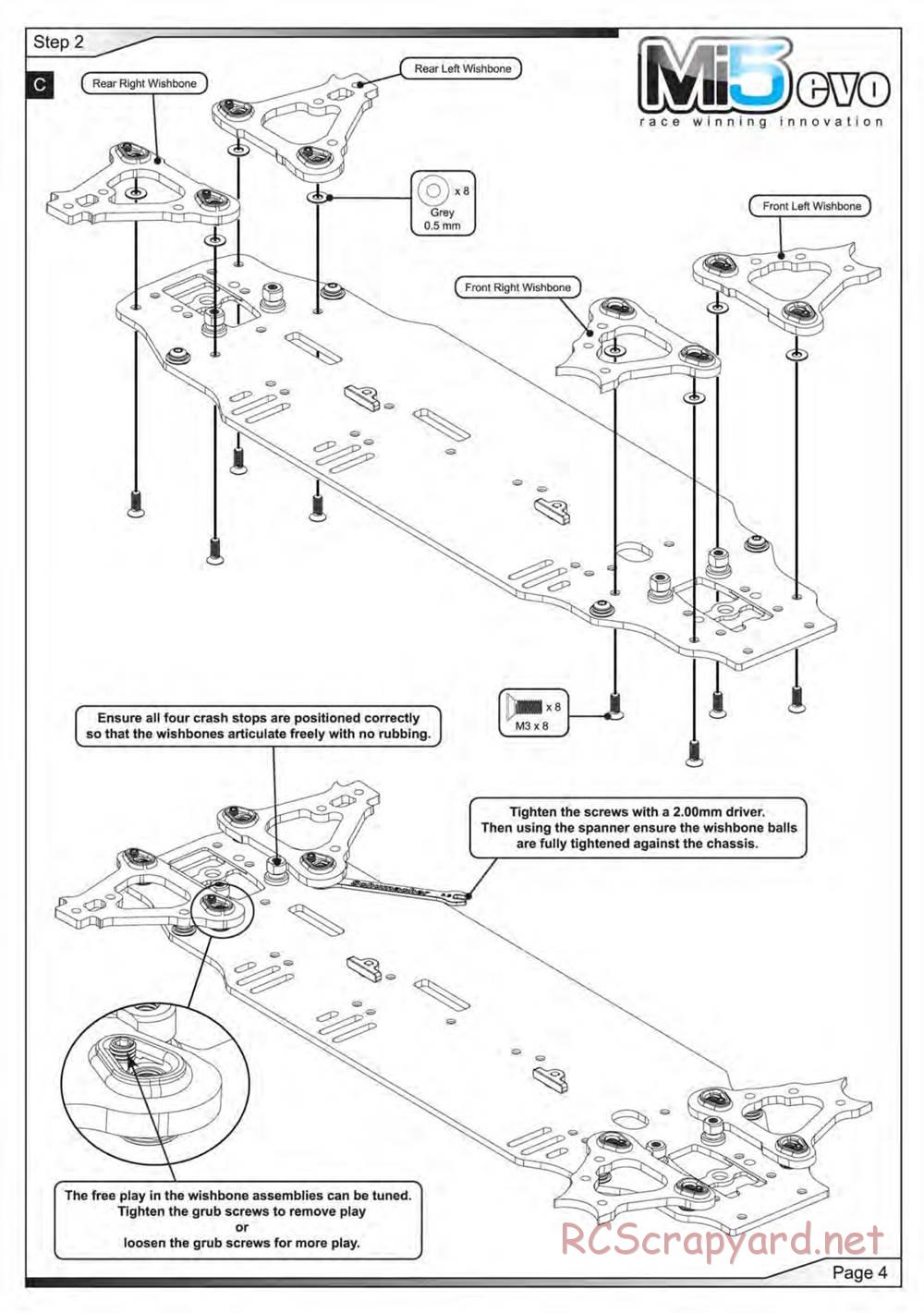 Schumacher - Mi5 Evo - Manual - Page 5