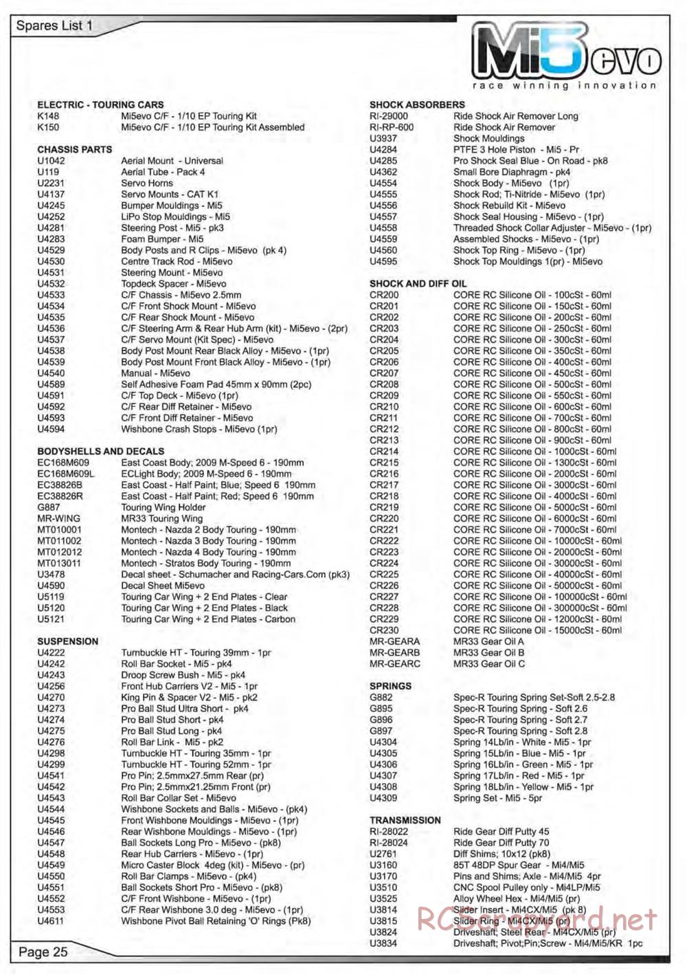 Schumacher - Mi5 Evo - Manual - Page 26