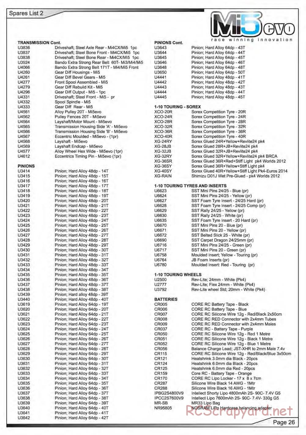 Schumacher - Mi5 Evo - Manual - Page 27