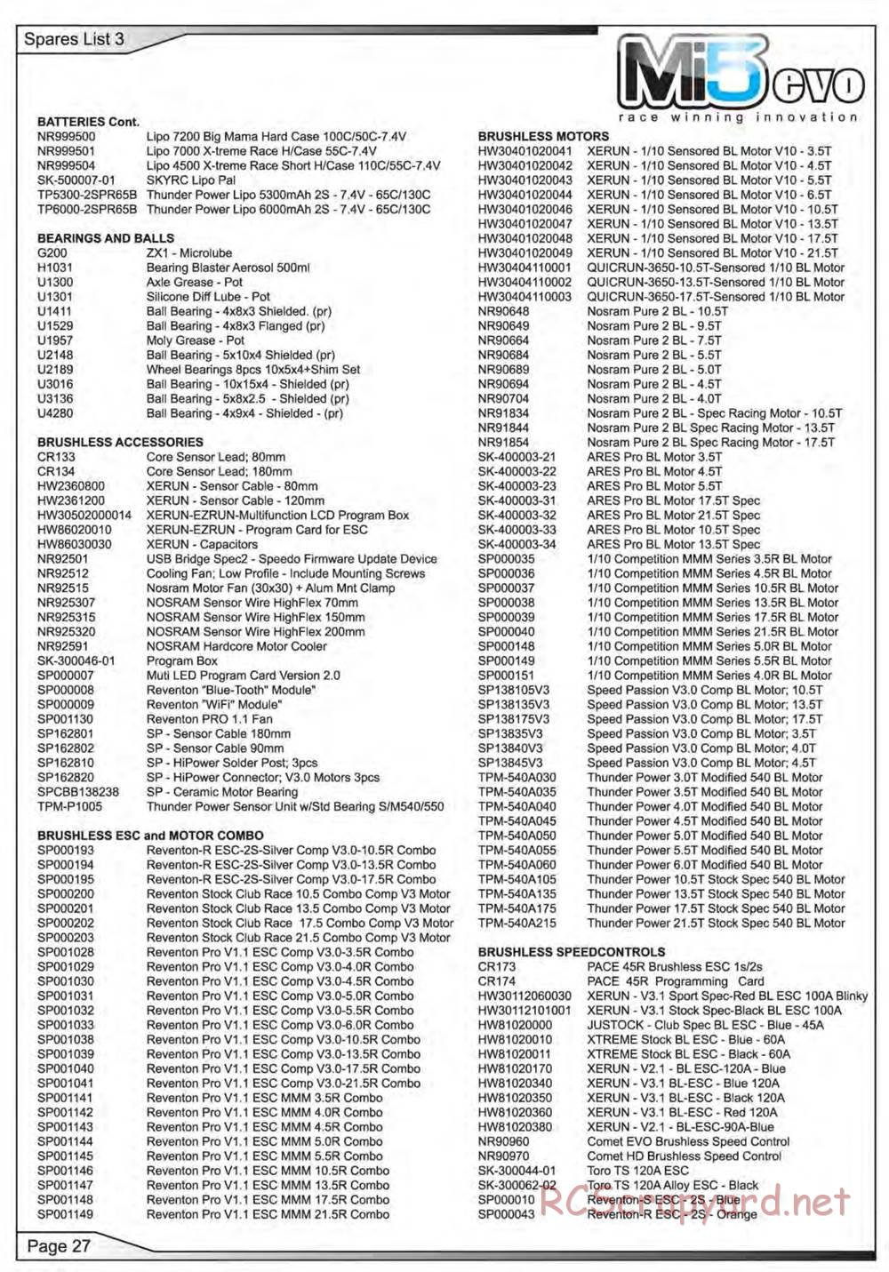 Schumacher - Mi5 Evo - Manual - Page 28