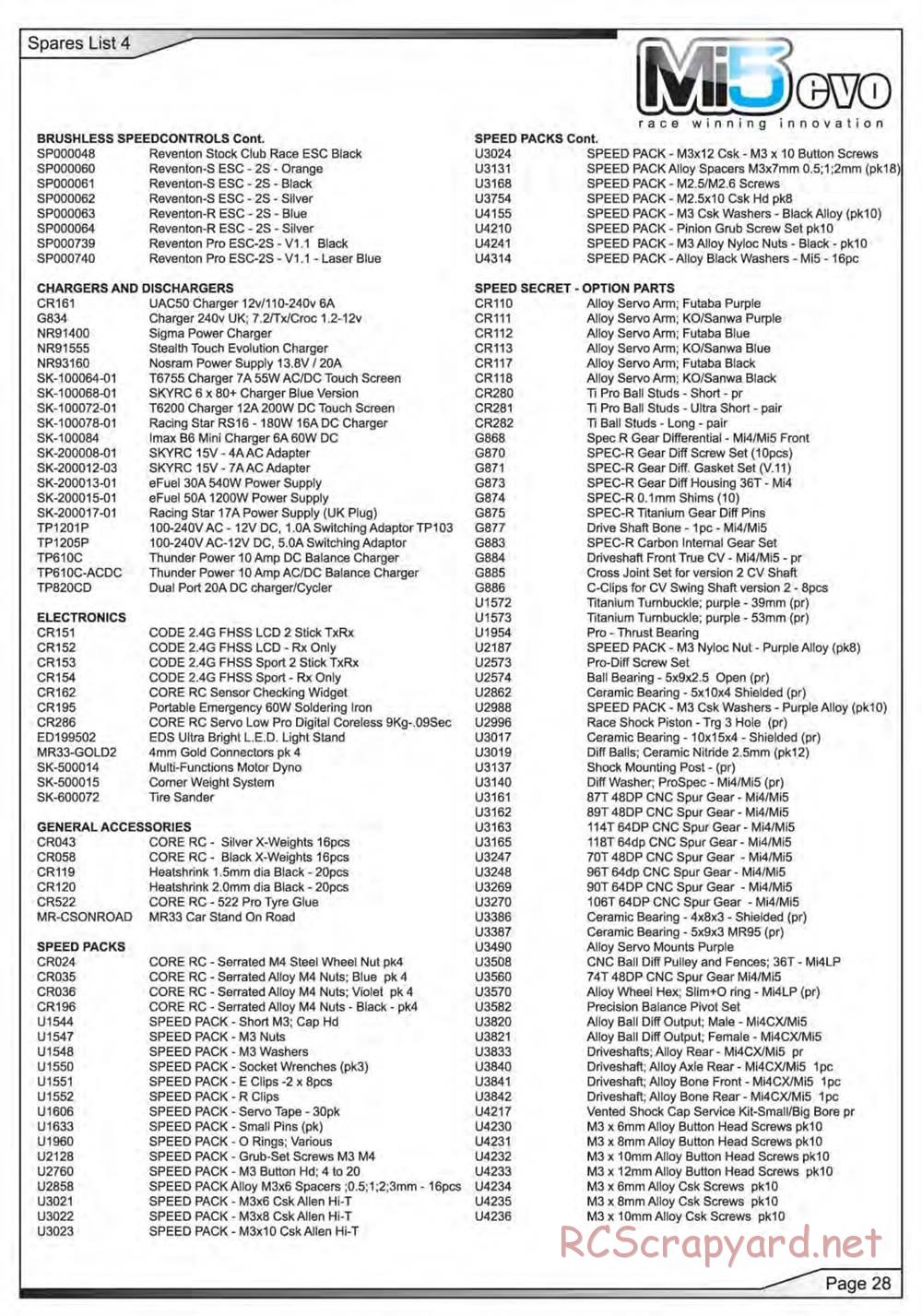 Schumacher - Mi5 Evo - Manual - Page 29