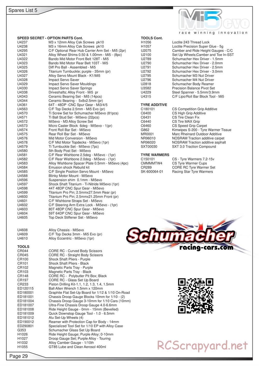 Schumacher - Mi5 Evo - Manual - Page 30