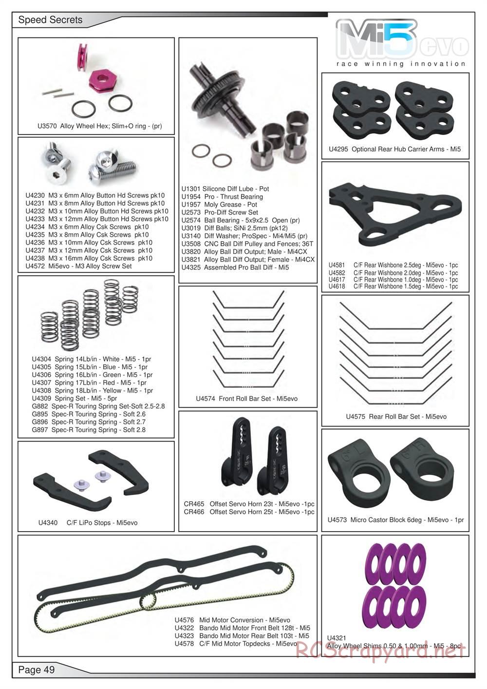 Schumacher - Mi5 Evo - Manual - Page 50