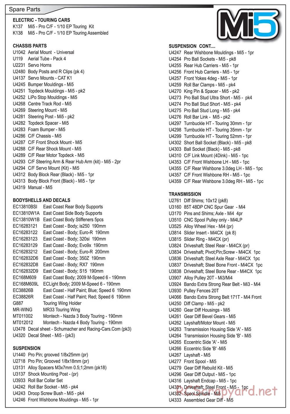 Schumacher - Mi5 - Manual - Page 24