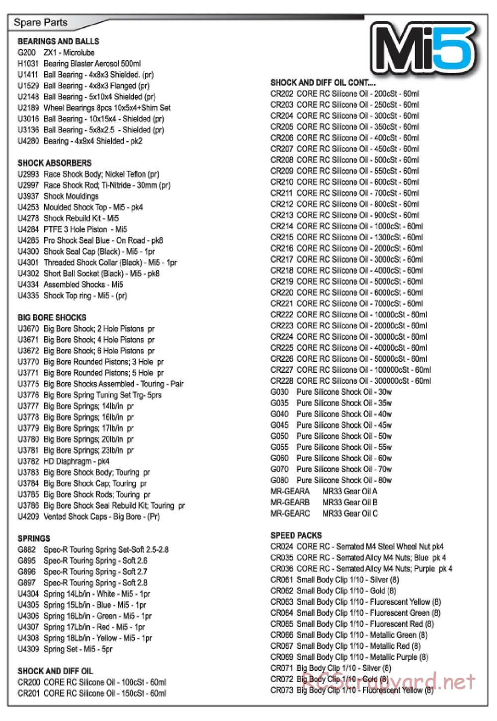 Schumacher - Mi5 - Manual - Page 25