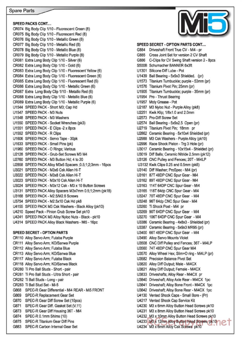 Schumacher - Mi5 - Manual - Page 26