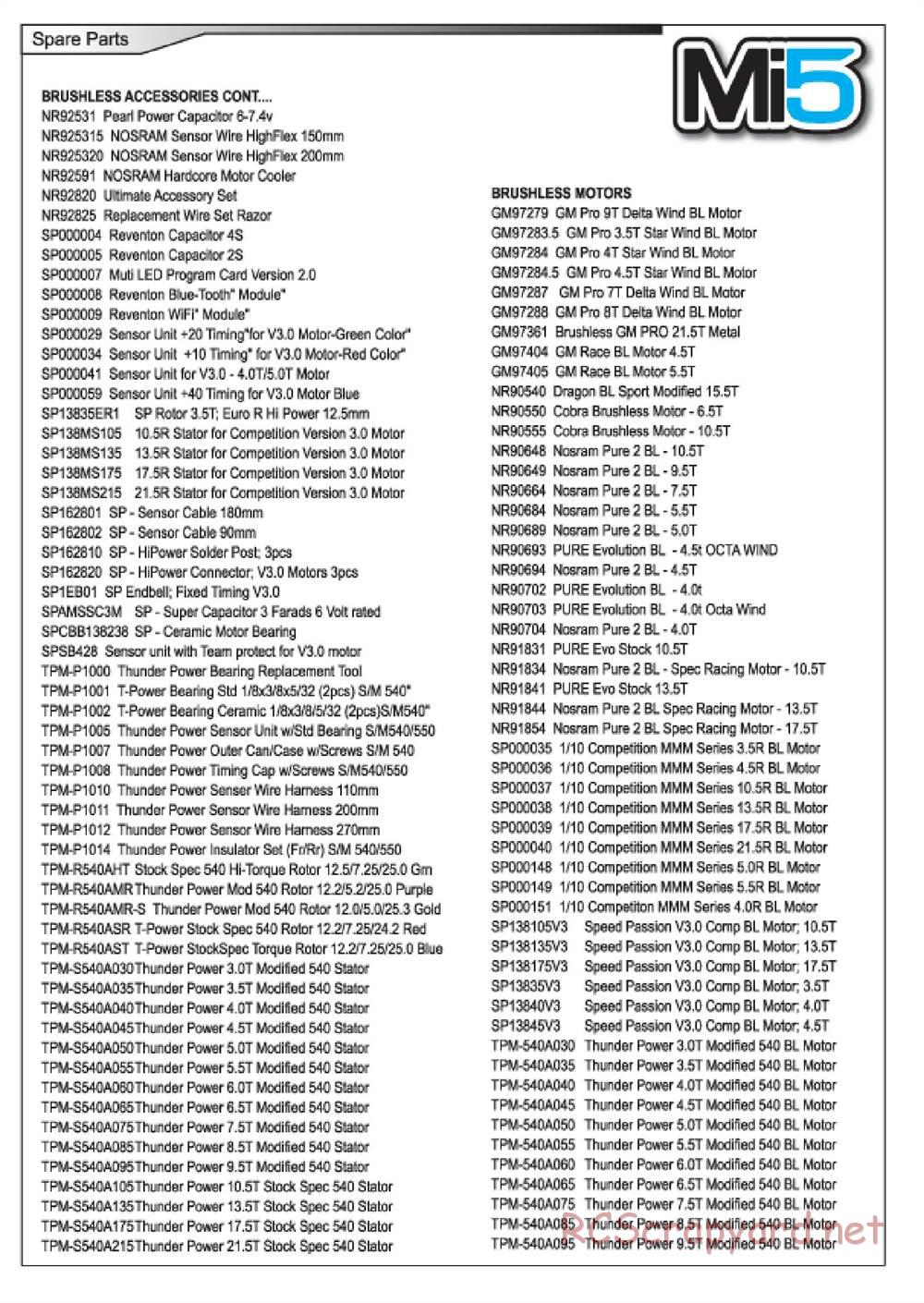 Schumacher - Mi5 - Manual - Page 30