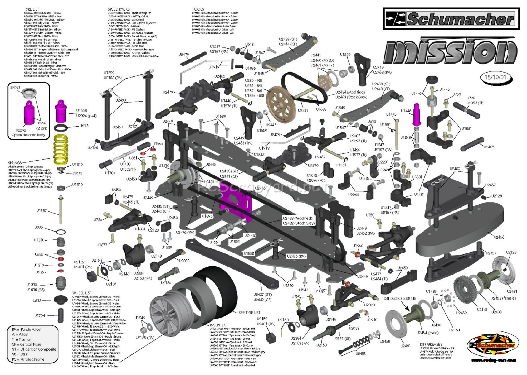 Schumacher - Mission - Exploded View