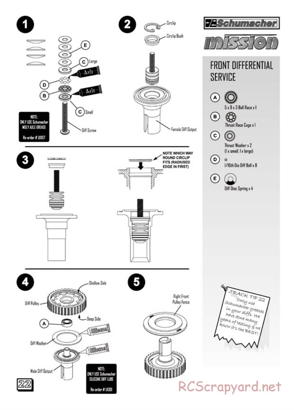 Schumacher - Mission - Manual - Page 22