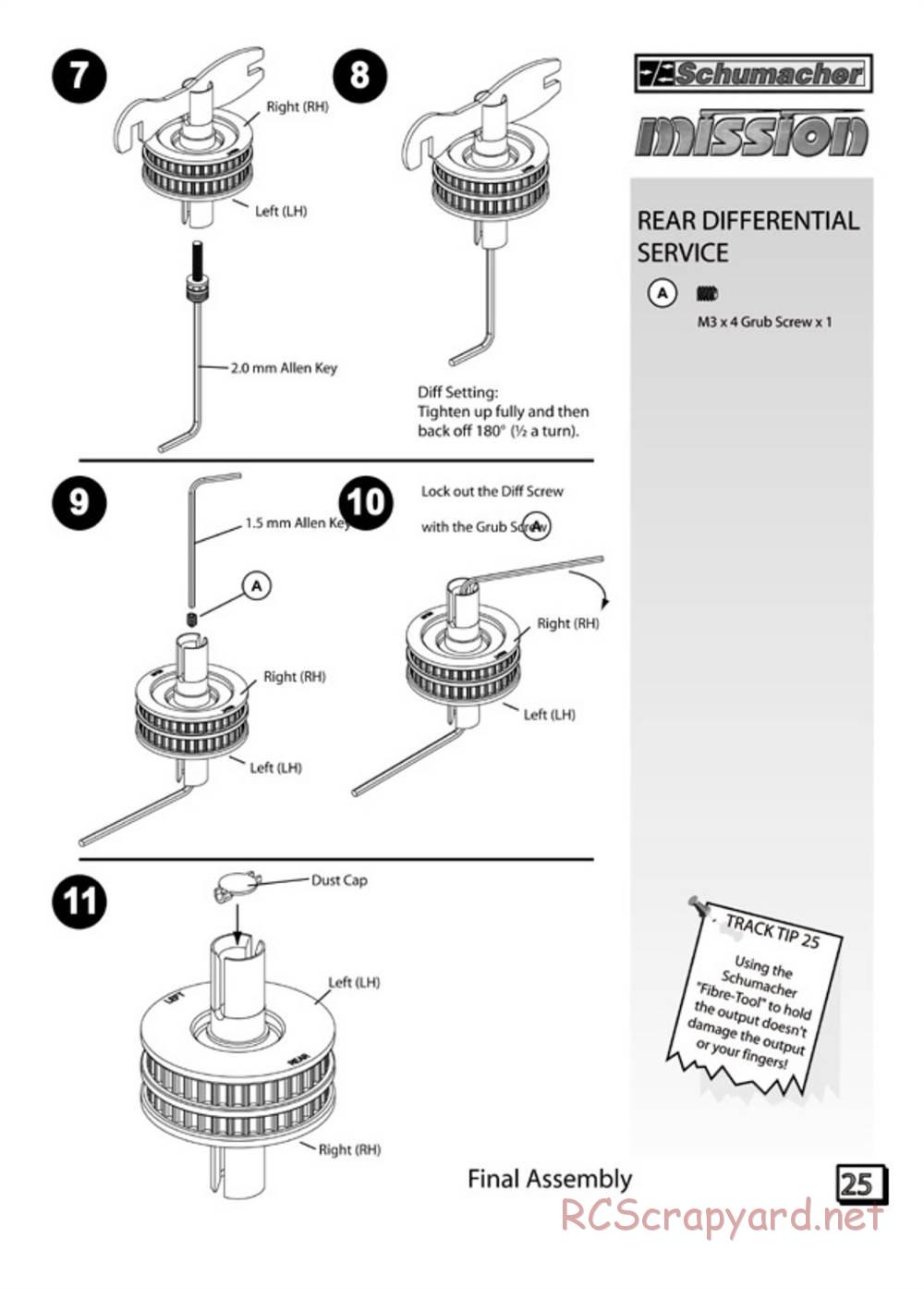 Schumacher - Mission - Manual - Page 25