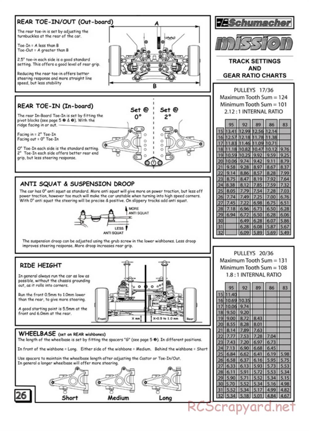 Schumacher - Mission - Manual - Page 26