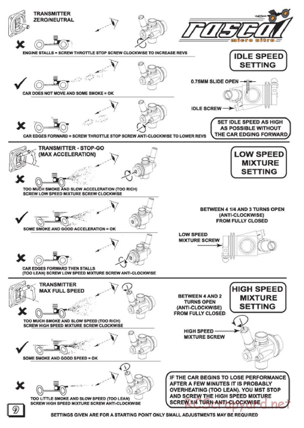 Schumacher - Rascal 2 - Manual - Page 11