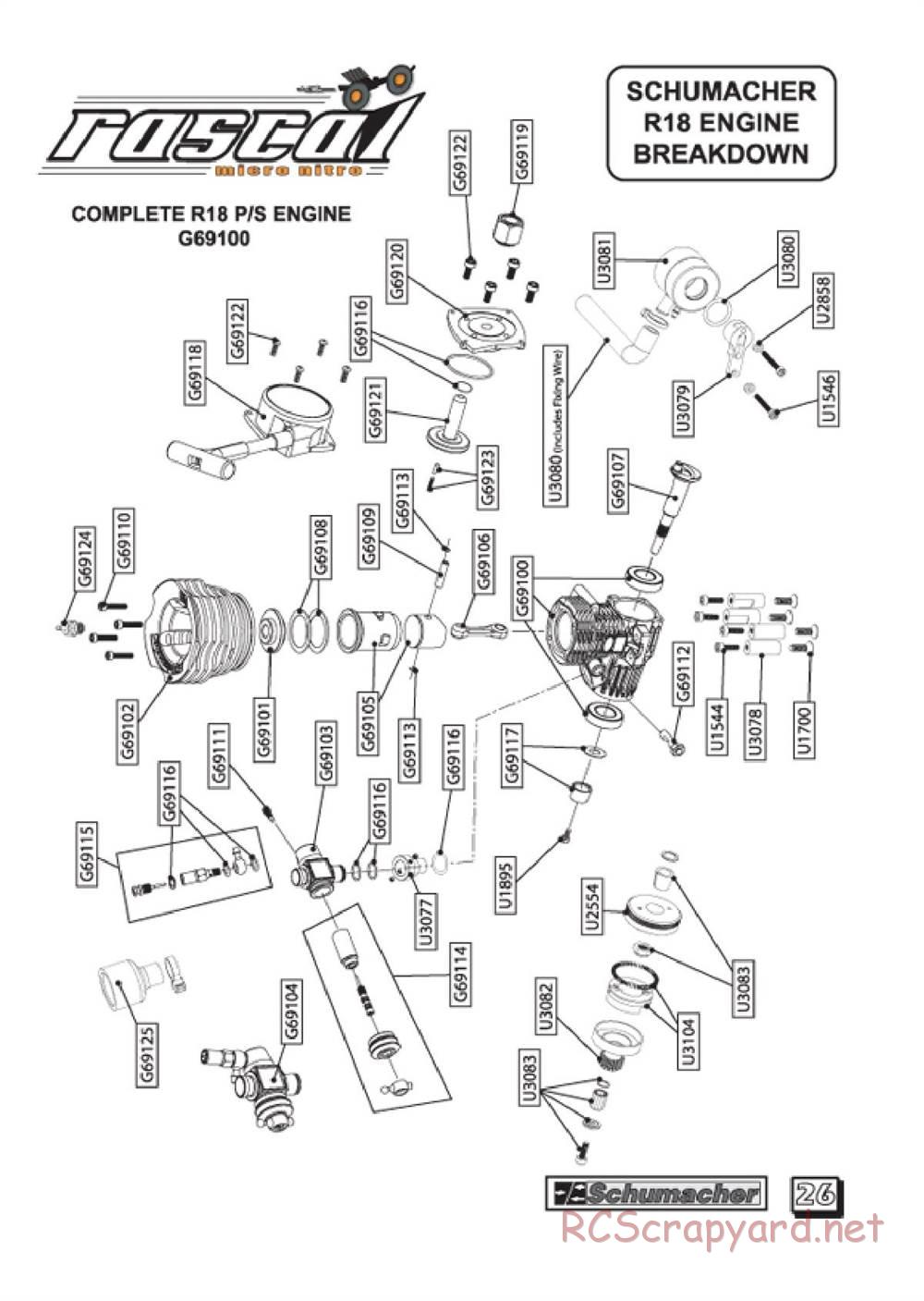 Schumacher - Rascal 2 - Manual - Page 28