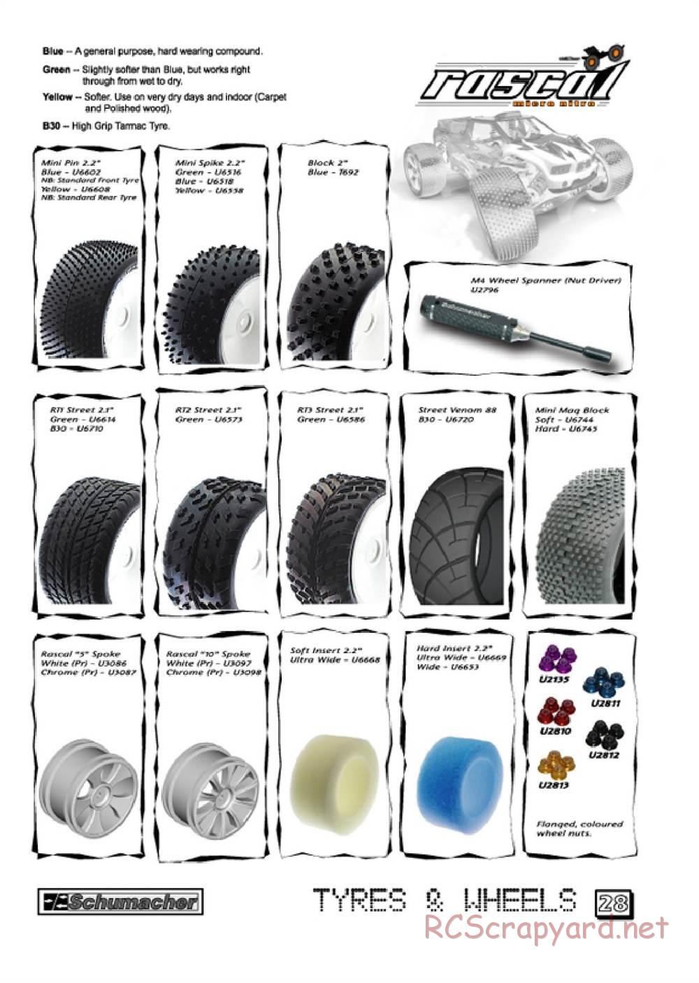 Schumacher - Rascal 2 - Manual - Page 30