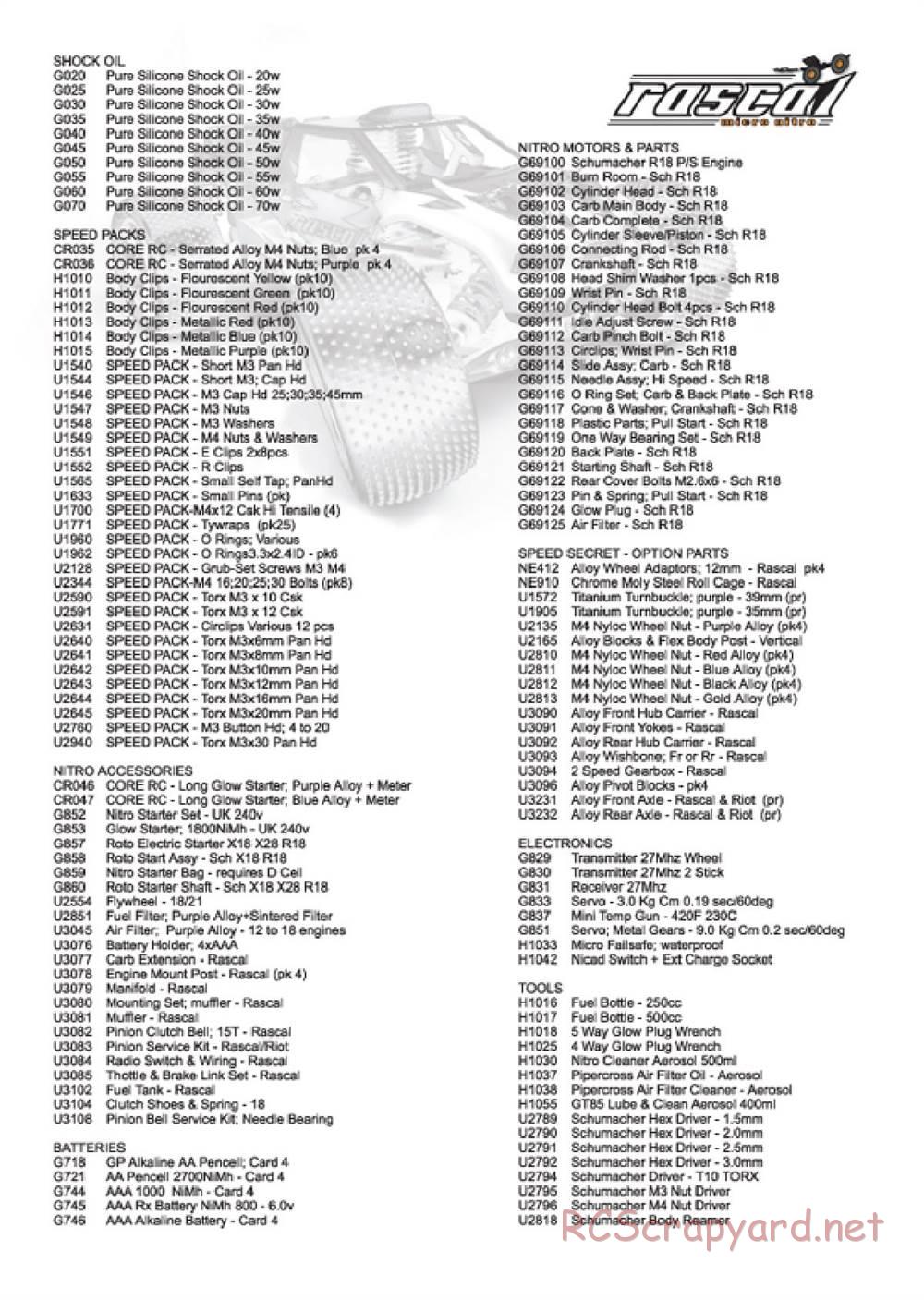 Schumacher - Rascal 2 - Manual - Page 33