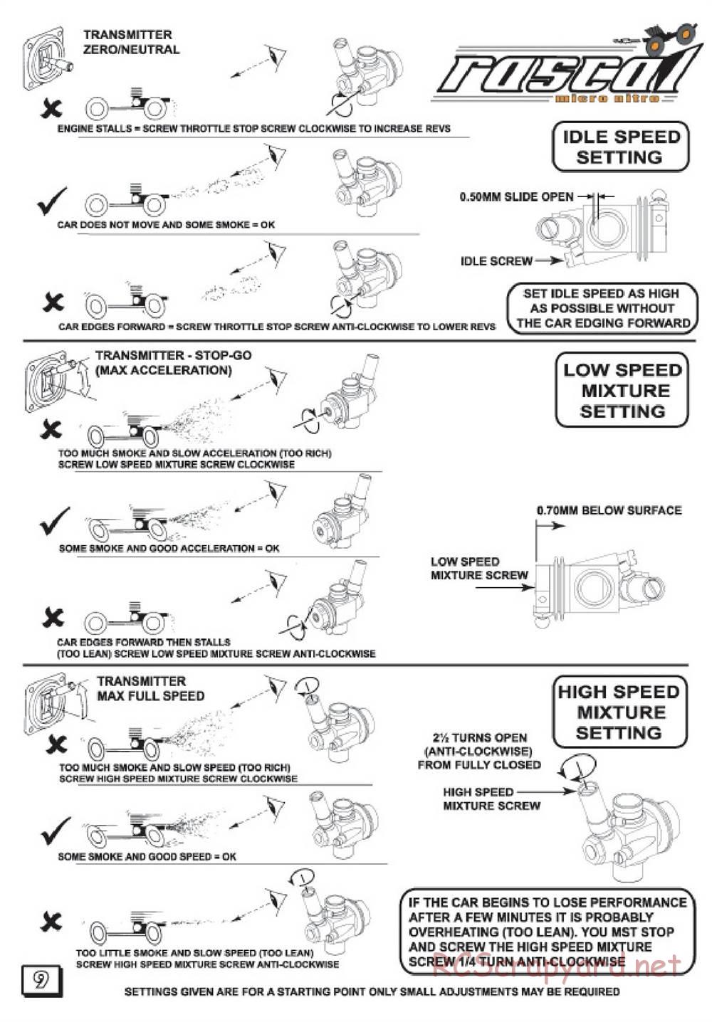 Schumacher - Rascal Micro Nitro - Manual - Page 11