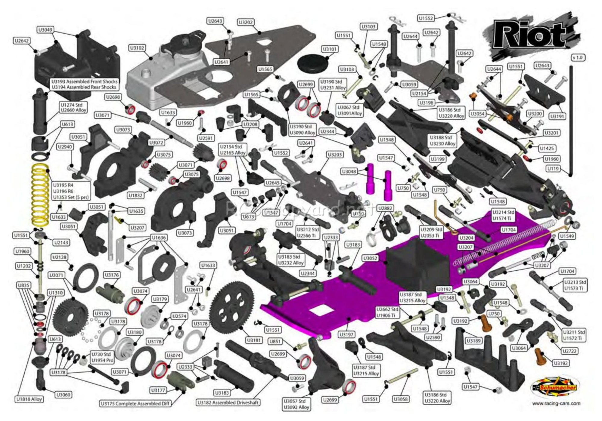 Schumacher - Riot 2 - Exploded View