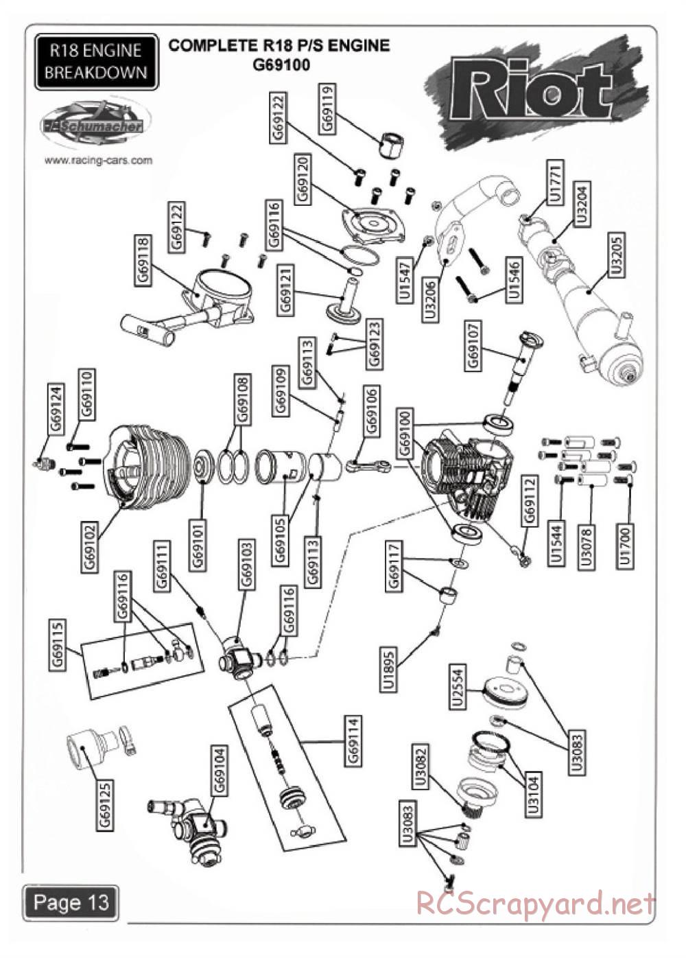 Schumacher - Riot 2 - Manual - Page 15