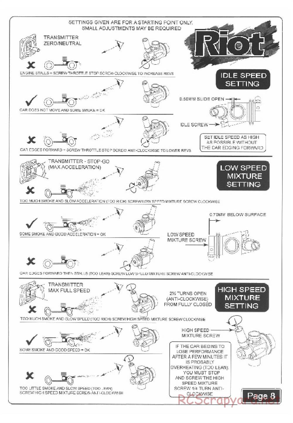 Schumacher - Riot - Manual - Page 10