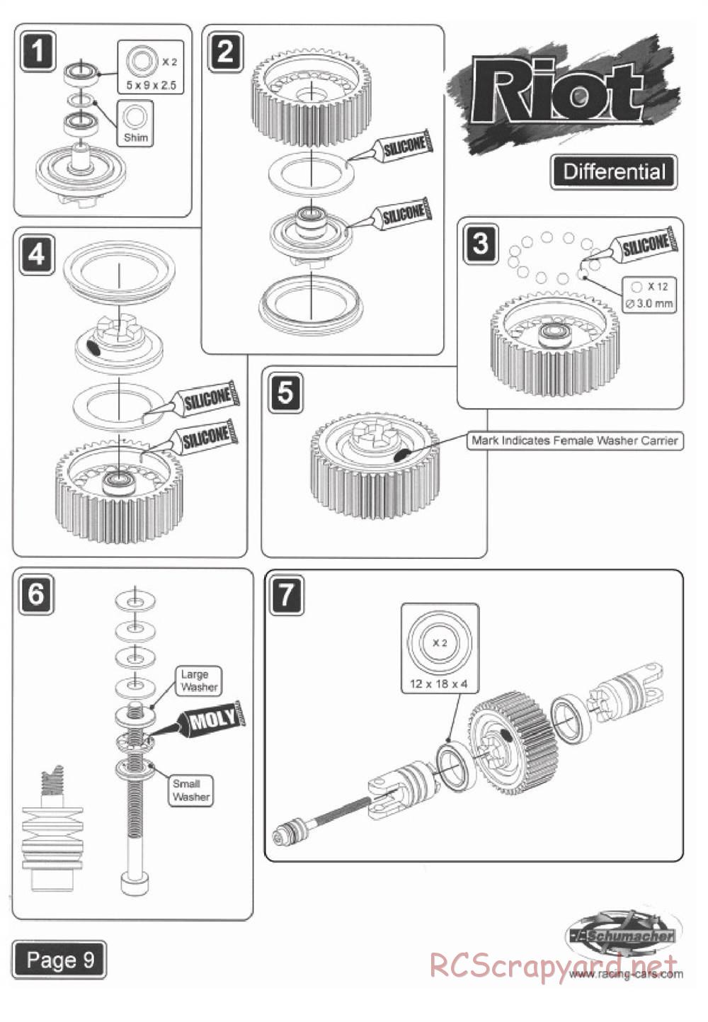 Schumacher - Riot - Manual - Page 11