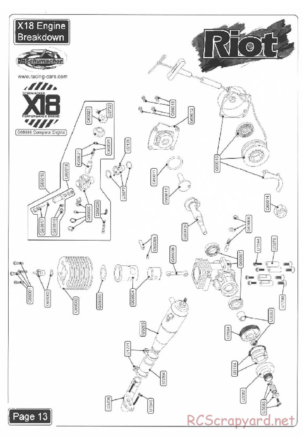 Schumacher - Riot - Manual - Page 15