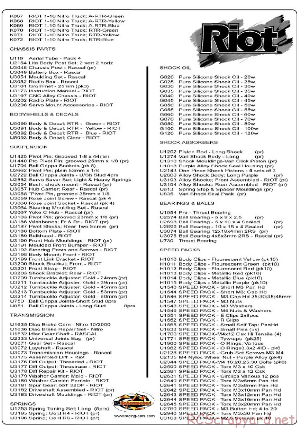 Schumacher - Riot - Manual - Page 18