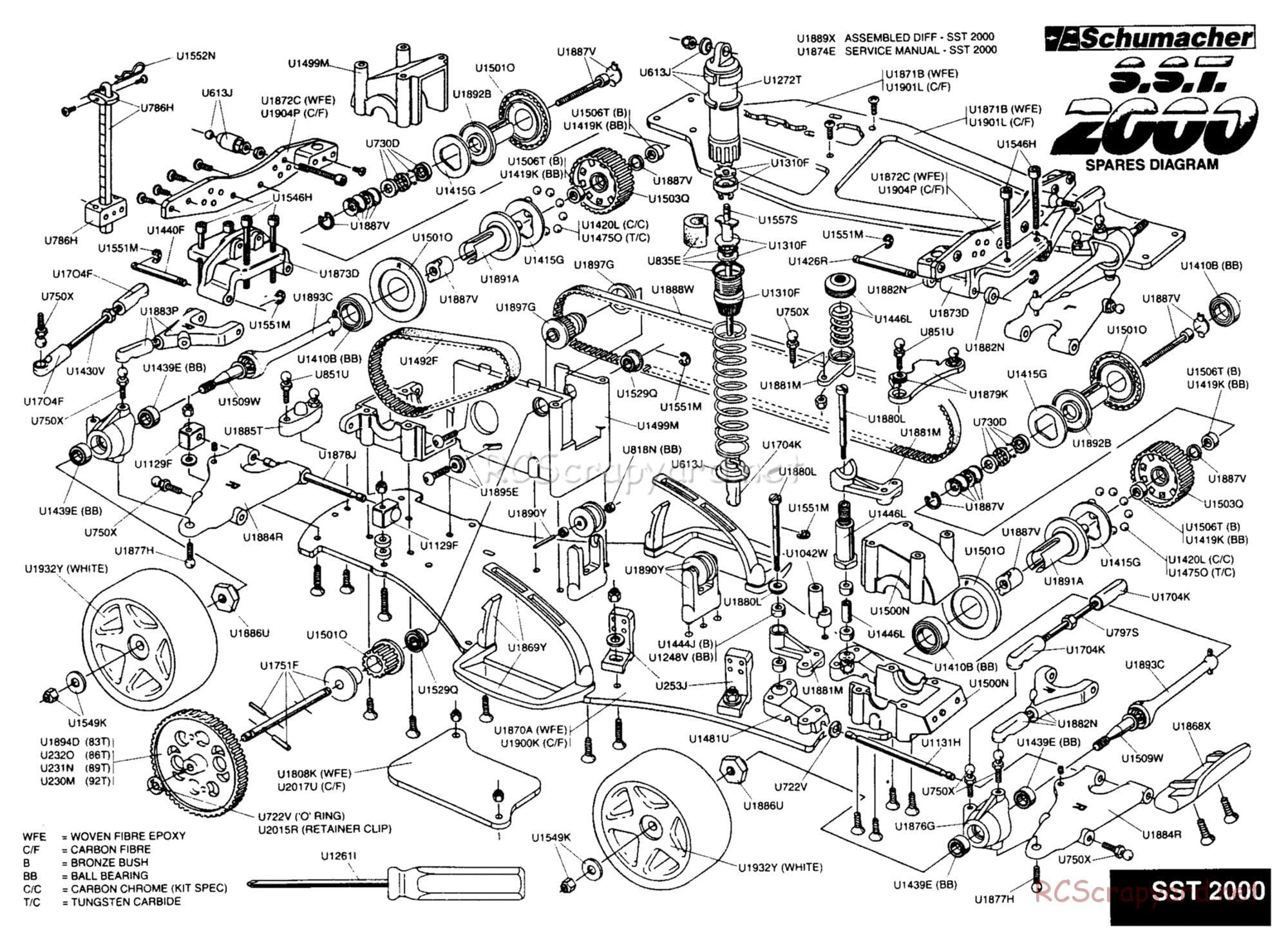 Schumacher - SST 2000 - Exploded View