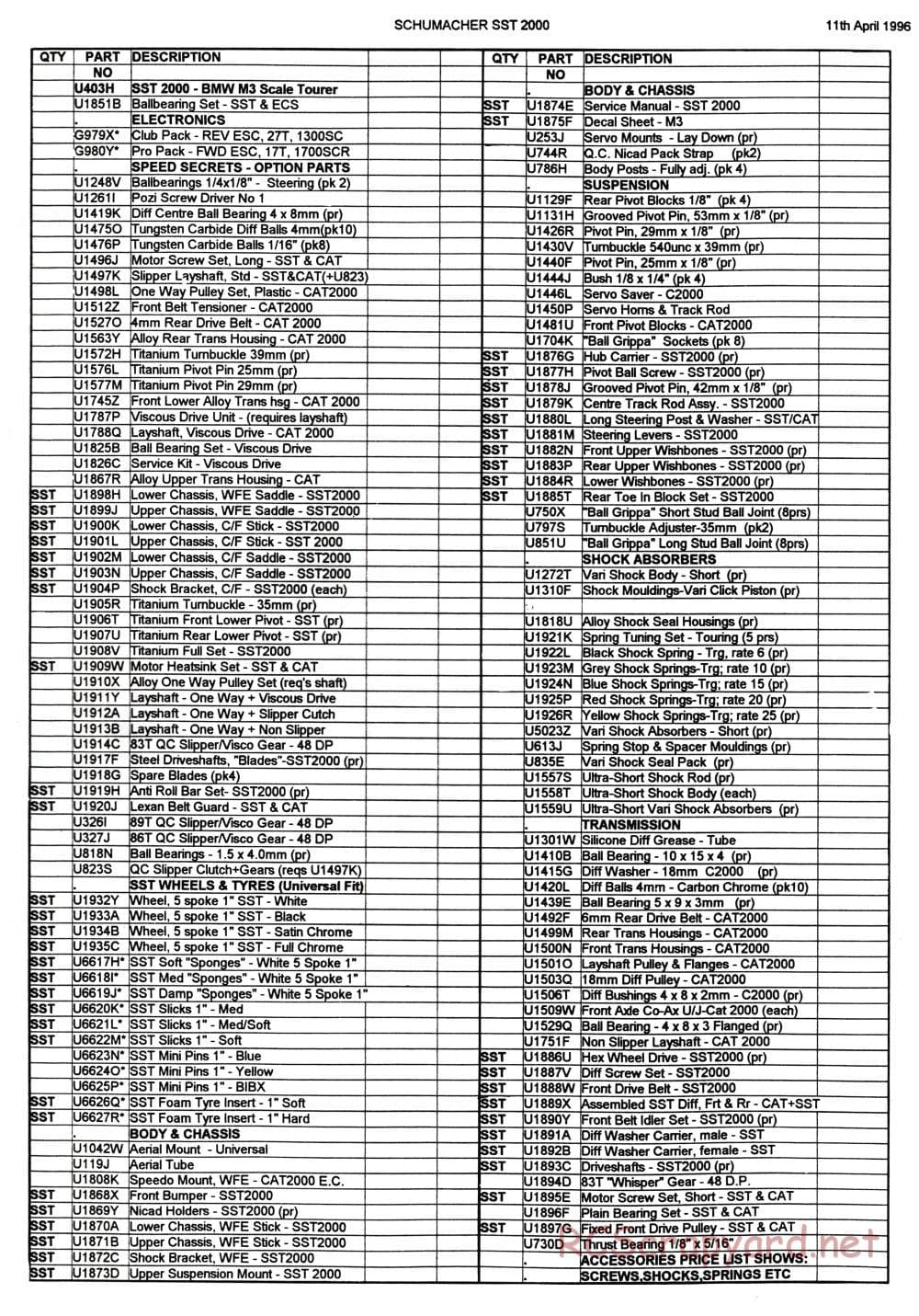 Schumacher - SST-2000 - Parts-List