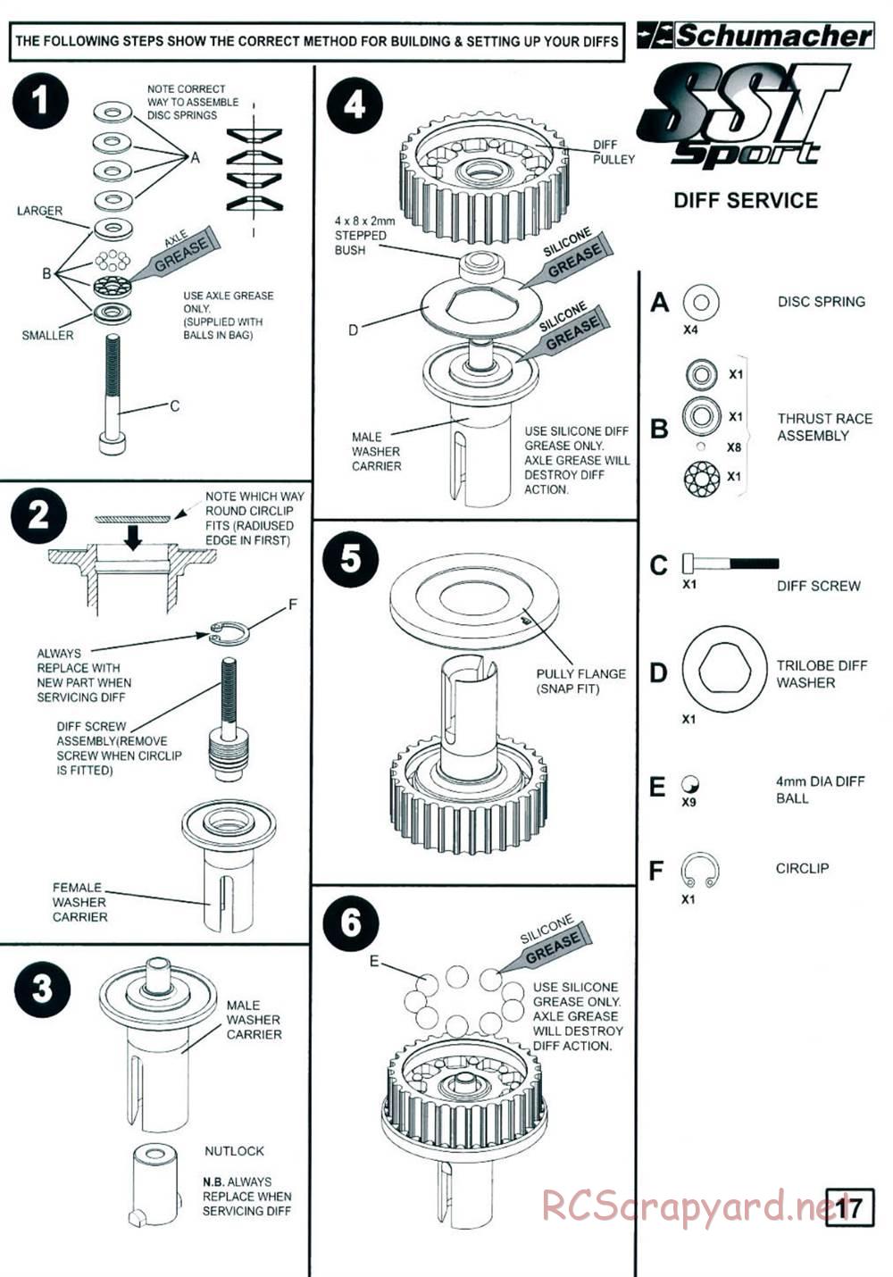 Schumacher - SST Sport - Manual - Page 11