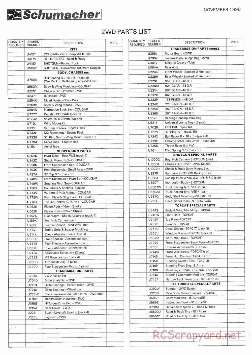 Schumacher - Shotgun - Manual - Page 13