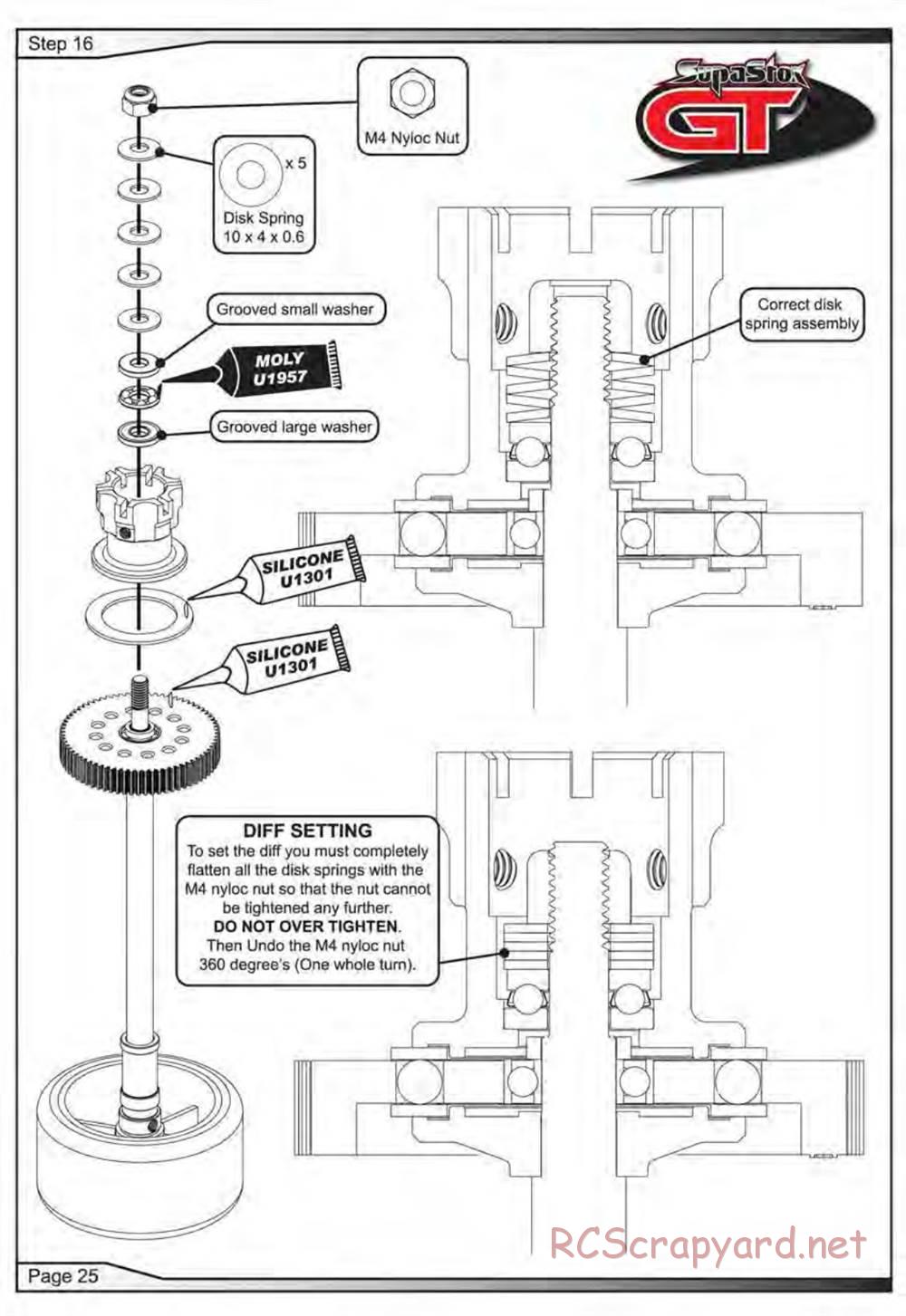 Schumacher - SupaStox GT - Manual - Page 26