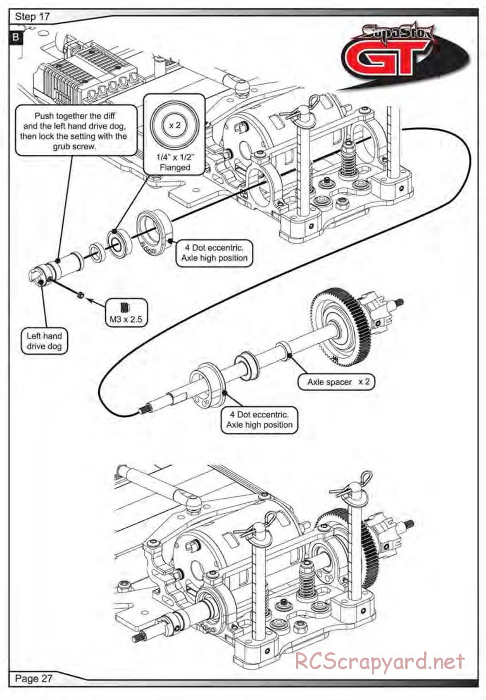 Schumacher - SupaStox GT - Manual - Page 28